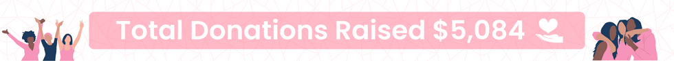 Donation amount Image